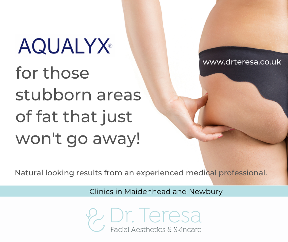 Read more about the article Dr Teresa talks about Aqualyx